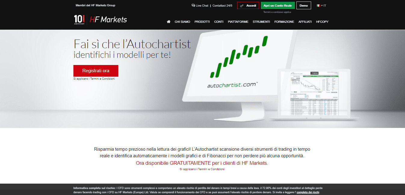 Autocharist di HF Markets